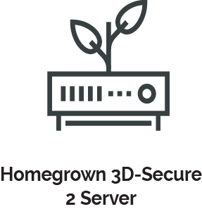 an icon of a server with a branch growing out of it, to symbolize "homegrown" 3DS 2.X server capabilities